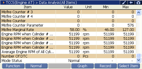 2000 RPM preview